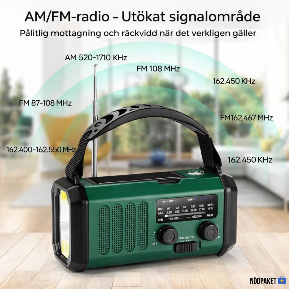 Nödradio med inbyggd powerbank
